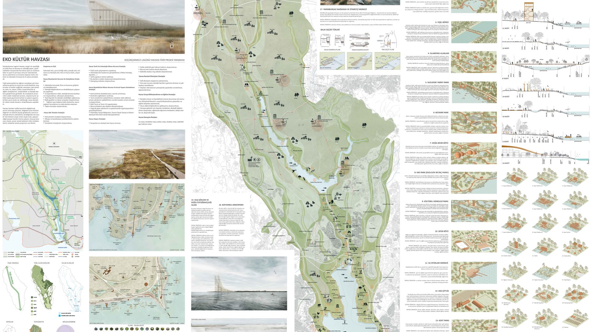 Küçükçekmece Eco-Culture Basin